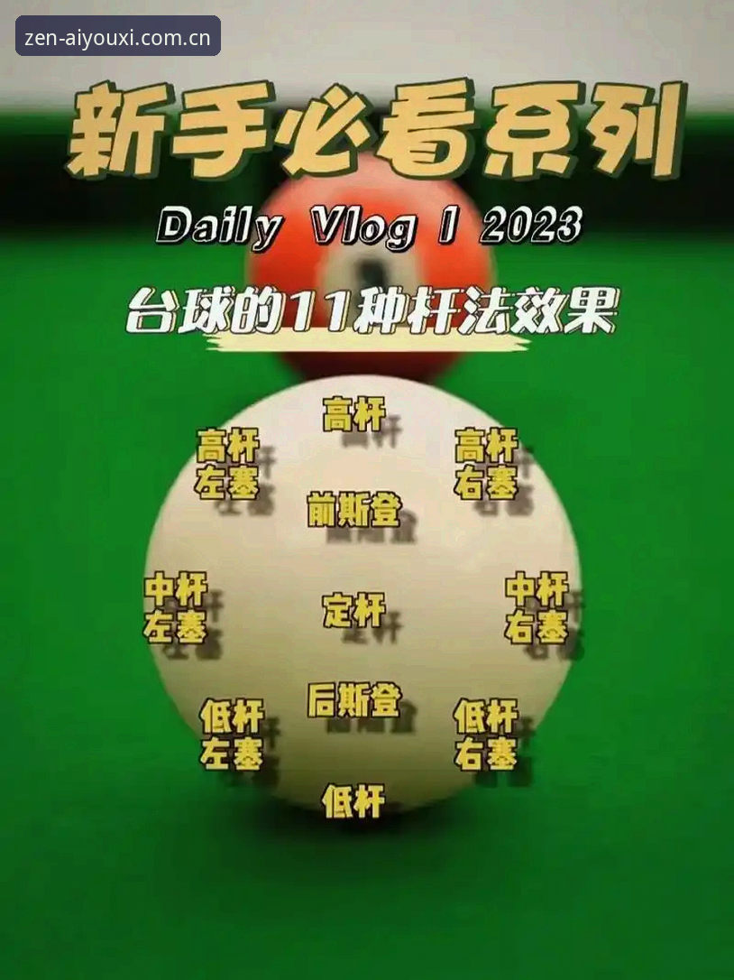 中国区爱游戏体育电脑网页怎么样 世界杯新规落地前,裁判圈这波操作你读懂了吗?看懂规则变化的完整指南